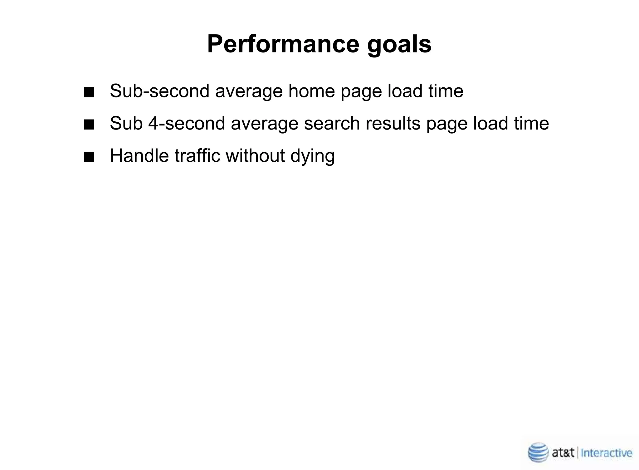 Yellowpagescom Behind The Curtain