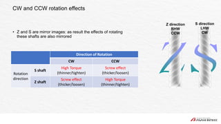 Kambis Mashayekhi: Microcatheter selection and manipulation- How to ...