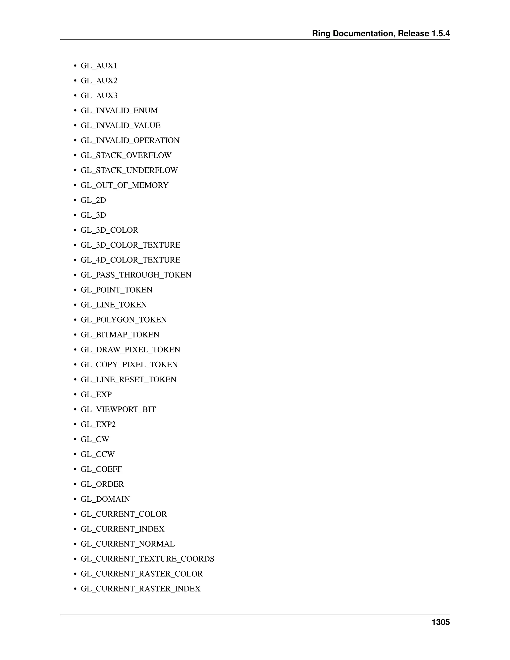 Ring Documentation, Release 1.5.4
• GL_AUX1
• GL_AUX2
• GL_AUX3
• GL_INVALID_ENUM
• GL_INVALID_VALUE
• GL_INVALID_OPERATION
• GL_STACK_OVERFLOW
• GL_STACK_UNDERFLOW
• GL_OUT_OF_MEMORY
• GL_2D
• GL_3D
• GL_3D_COLOR
• GL_3D_COLOR_TEXTURE
• GL_4D_COLOR_TEXTURE
• GL_PASS_THROUGH_TOKEN
• GL_POINT_TOKEN
• GL_LINE_TOKEN
• GL_POLYGON_TOKEN
• GL_BITMAP_TOKEN
• GL_DRAW_PIXEL_TOKEN
• GL_COPY_PIXEL_TOKEN
• GL_LINE_RESET_TOKEN
• GL_EXP
• GL_VIEWPORT_BIT
• GL_EXP2
• GL_CW
• GL_CCW
• GL_COEFF
• GL_ORDER
• GL_DOMAIN
• GL_CURRENT_COLOR
• GL_CURRENT_INDEX
• GL_CURRENT_NORMAL
• GL_CURRENT_TEXTURE_COORDS
• GL_CURRENT_RASTER_COLOR
• GL_CURRENT_RASTER_INDEX
1305
 
