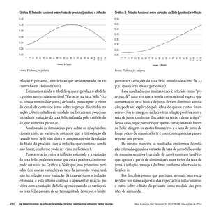 Gráfico 8_Relação funcional entre hiato do produto (positivo) e inflação 
Fonte: Elaboração própria 
relação é, portanto, contrário ao que seria esperado, ou en-contrado 
em Holland (2010). 
Estimamos ainda o Modelo 4, que reproduz o Modelo 
2, porém acrescenta a variável “Variação da taxa Selic” (ta-xa 
básica nominal de juros) defasada, para captar o efeito 
do canal de custo dos juros sobre o preço, discutidos na 
seção 2. Os resultados do modelo melhoram um pouco ao 
introduzir variação da taxa Selic defasada pelo critério do 
R2, que aumenta para 0,91. 
Analisando as simulações para achar as relações fun-cionais 
entre as variáveis, notamos que a introdução da 
taxa de juros Selic não altera o comportamento da relação 
do hiato do produto com a inflação, que continua sendo 
não linear, conforme pode ser visto no Gráfico 8. 
Para a relação entre a inflação estimada e a variação 
da taxa Selic, podemos notar que esta é positiva, conforme 
pode ser visto no Gráfico 9. Note que, nos primeiros perí-odos 
(em que as variações da taxa de juros são pequenas), 
não há relação entre variação da taxa de juros e inflação 
estimada, e esta última começa a apresentar relação po-sitiva 
com a variação da Selic apenas quando as variações 
na taxa Selic passam de certa magnitude (no caso, o limite 
Gráfico 9_Relação funcional entre variação da Selic (positiva) e inflação 
Fonte: Elaboração própria 
parece ser variações da taxa Selic anualizada acima de 2,5 
p.p., que ocorre após o período 15). 
Esse resultado, que muitas vezes é referido como “pri-ce 
puzzle”, uma vez que a teoria convencional espera que 
aumentos na taxa básica de juros devam diminuir a infla-ção, 
pode ser explicado pela ideia de que os custos finan-ceiros 
e/ou as margens de lucro têm relação positiva com a 
taxa de juros, conforme discutido na seção 2 deste artigo.19 
Nesse caso, o que parece é que apenas variações mais fortes 
na Selic atingem os custos financeiros e a taxa de juros de 
longo prazo de maneira forte e com consequências para o 
repasse nos preços. 
Da mesma maneira, os resultados em termos de infla-ção 
estimada quando a variação da taxa de juros Selic evolui 
de maneira negativa (partindo de zero) mostram também 
que, apenas a partir de diminuições mais fortes da taxa de 
juros, a inflação começa a declinar, conforme observado no 
Gráfico 10. 
Por fim, dois pontos que precisam ser mais bem escla-recidos: 
um sobre a questão das expectativas inflacionárias 
e outro sobre o hiato do produto como medida das pres-sões 
de demanda. 
290 Os determinantes da inflação brasileira recente: estimações utilizando redes neurais Nova Economia_Belo Horizonte_24 (2)_279-296_maio-agosto de 2014 
 