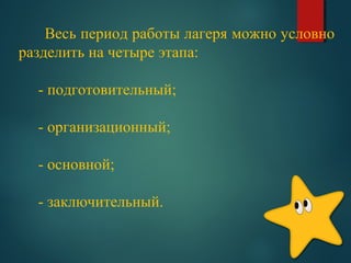 Весь период работы лагеря можно условно
разделить на четыре этапа:
- подготовительный;
- организационный;
- основной;
- заключительный.
 