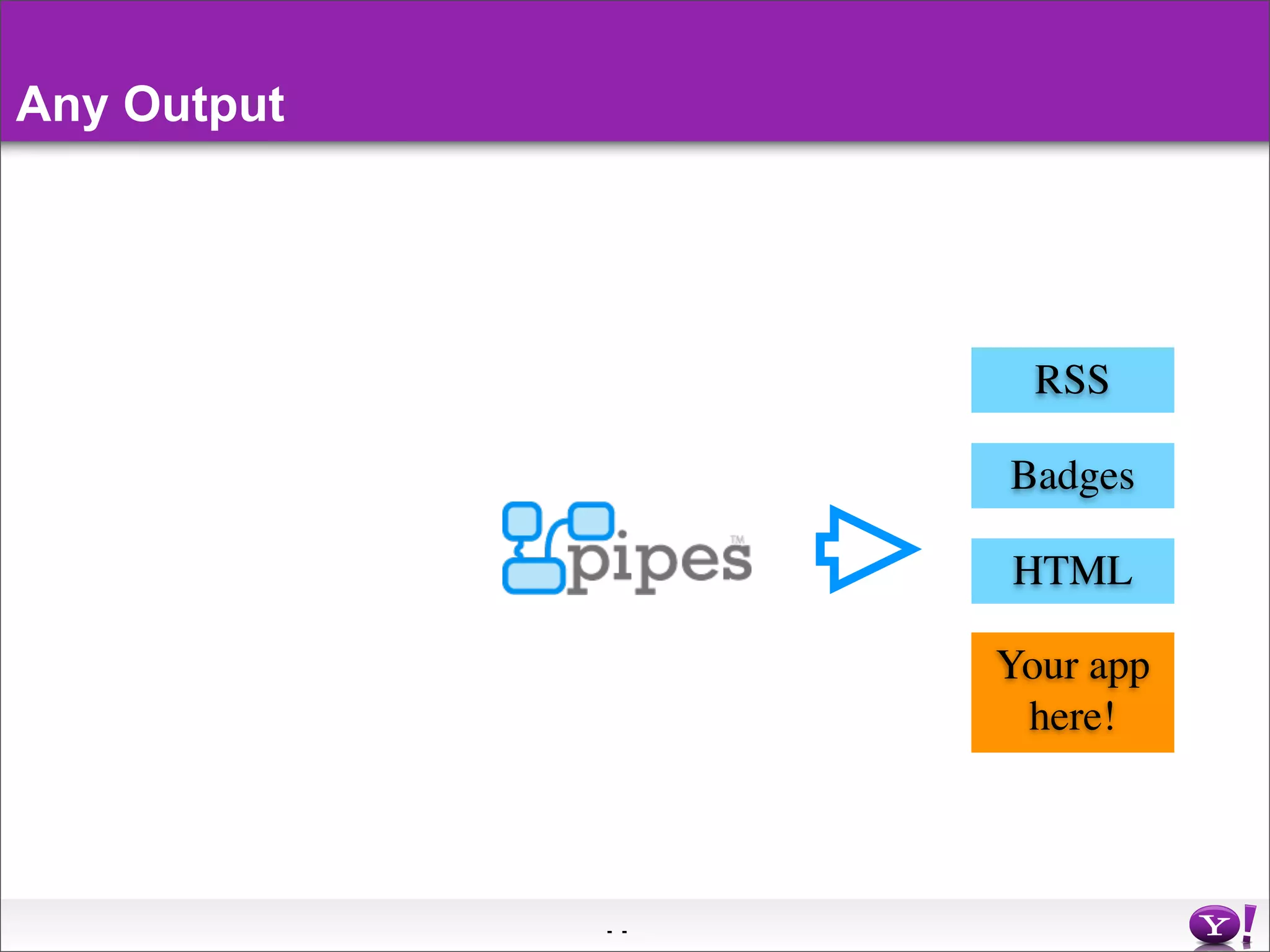 Yahoo Pipes Middleware In The Cloud