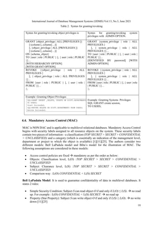 International Journal of Database Management Systems (IJDMS) Vol.13, No.3, June 2021
10
Table 2. Syntax for granting/revoking
Syntax for granting/revoking object privileges is Syntax for granting/revoking system
privileges with ADMIN OPTION.
GRANT {object_privilege | ALL [PRIVILEGES ]}
[ (column [, column]…)]
[, {object_privilege | ALL [PRIVILEGES ]}
[ (column [, column]…)]
ON {schema_object}
TO {user | role | PUBLIC } [, { user | role | PUBLIC
}]…
[WITH HIERARCHY OPTION]
[WITH GRANT OPTION]
GRANT {system_privilege | role | ALL
PRIVILEGES }
[, { system_privilege | role | ALL
PRIVILEGES }]…
TO {user | role | PUBLIC } [, { user | role |
PUBLIC }]…
[IDENTIFIED BY password] [WITH
ADMIN OPTION]
REVOKE {{object_privilege | role | ALL
PRIVILEGES }
[, { object_privilege | role | ALL PRIVILEGES
}]…
FROM {user | role | PUBLIC } [, { user | role |
PUBLIC }]…
};
REVOKE {{system_privilege | role | ALL
PRIVILEGES }
[, { system_privilege | role | ALL
PRIVILEGES }]…
FROM {user | role | PUBLIC } [, { user | role
| PUBLIC }]…
};
Example :Granting Object Privileges
Example :Granting Systems Privileges
SQL>GRANT create session,
TO USERS;
4.4. Mandatory Access Control (MAC)
MAC is NON DAC and is applicable to multilevel relational databases. Mandatory Access Control
begins with security labels assigned to all resource objects on the system. These security labels
contain two pieces of information - a classification (TOP SECRET > SECRET > CONFIDENTIAL
> UNCLASSIFIED) and a category (which is essentially an indication of the management level,
department or project to which the object is available) [1][11][25]. The authors consider two
different models: Bell LaPadula model and Biba’s model for the illustration of MAC. The
following assumptions are considered in these models:
 Access control policies are fixed  mandatory as per the order as below:
 Objects: Classification level, L(O) :TOP SECRET > SECRET > CONFIDENTIAL >
UNCLASSIFIED
 Subject: Clearance level, L(S) :TOP SECRET > SECRET > CONFIDENTIAL >
UNCLASSIFIED
 Comparison way :L(O) CONFIDENTIAL < L(S) SECRET
Bell LaPadula Model: It is used to guarantee confidentiality of data in multilevel databases. It
states 2 rules:
 Simple Security Condition: Subject S can read object O if and only if L(O) ≤ L(S).  no read
up. For example : L(O) CONFIDENTIAL < L(S) SECRET:  no read up
 Property (Star Property): Subject S can write object O if and only if L(S) ≤ L(O).  no write
down [11][25]
 