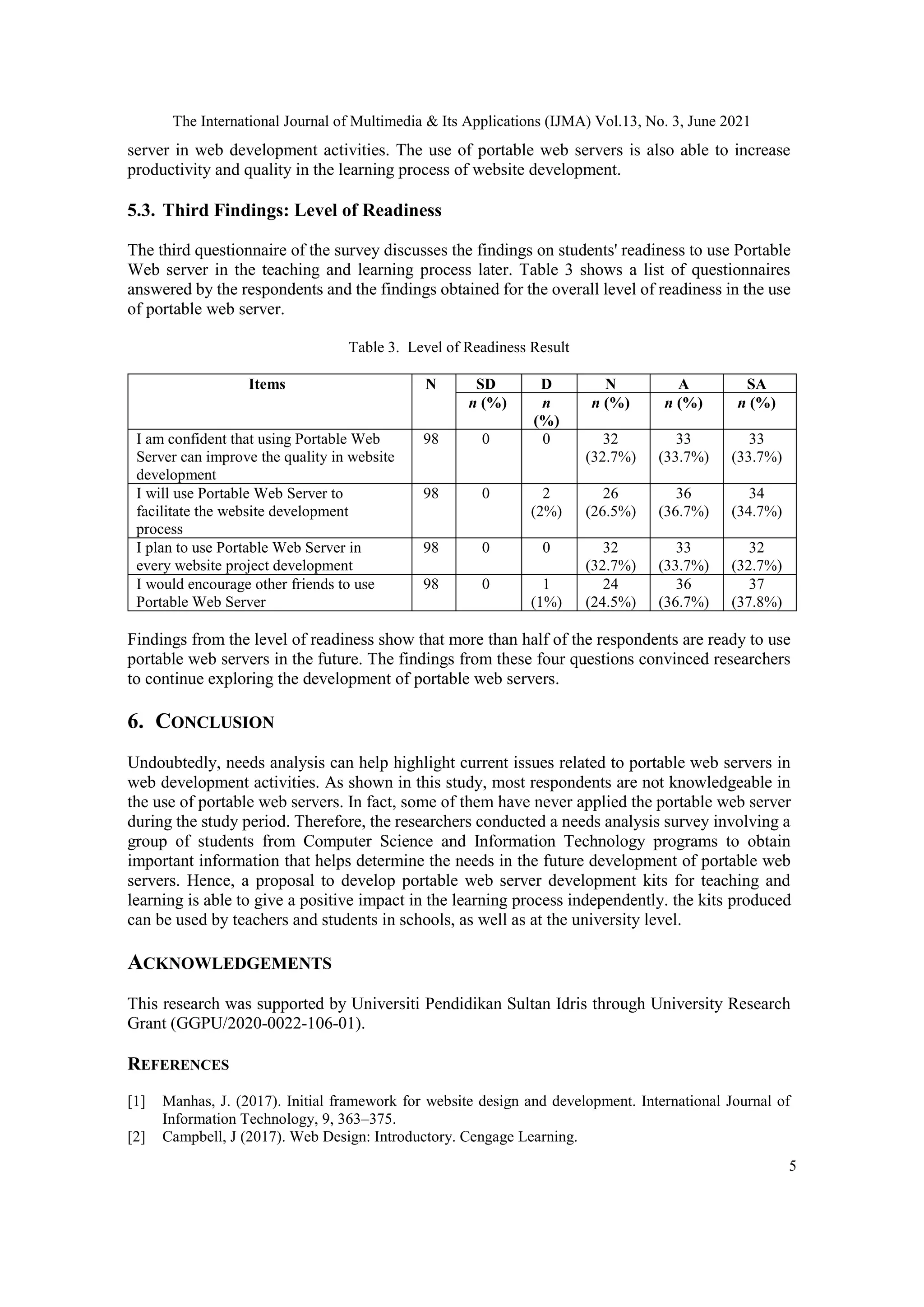 The International Journal of Multimedia & Its Applications (IJMA) Vol.13, No. 3, June 2021
5
server in web development activities. The use of portable web servers is also able to increase
productivity and quality in the learning process of website development.
5.3. Third Findings: Level of Readiness
The third questionnaire of the survey discusses the findings on students' readiness to use Portable
Web server in the teaching and learning process later. Table 3 shows a list of questionnaires
answered by the respondents and the findings obtained for the overall level of readiness in the use
of portable web server.
Table 3. Level of Readiness Result
Items N SD D N A SA
n (%) n
(%)
n (%) n (%) n (%)
I am confident that using Portable Web
Server can improve the quality in website
development
98 0 0 32
(32.7%)
33
(33.7%)
33
(33.7%)
I will use Portable Web Server to
facilitate the website development
process
98 0 2
(2%)
26
(26.5%)
36
(36.7%)
34
(34.7%)
I plan to use Portable Web Server in
every website project development
98 0 0 32
(32.7%)
33
(33.7%)
32
(32.7%)
I would encourage other friends to use
Portable Web Server
98 0 1
(1%)
24
(24.5%)
36
(36.7%)
37
(37.8%)
Findings from the level of readiness show that more than half of the respondents are ready to use
portable web servers in the future. The findings from these four questions convinced researchers
to continue exploring the development of portable web servers.
6. CONCLUSION
Undoubtedly, needs analysis can help highlight current issues related to portable web servers in
web development activities. As shown in this study, most respondents are not knowledgeable in
the use of portable web servers. In fact, some of them have never applied the portable web server
during the study period. Therefore, the researchers conducted a needs analysis survey involving a
group of students from Computer Science and Information Technology programs to obtain
important information that helps determine the needs in the future development of portable web
servers. Hence, a proposal to develop portable web server development kits for teaching and
learning is able to give a positive impact in the learning process independently. the kits produced
can be used by teachers and students in schools, as well as at the university level.
ACKNOWLEDGEMENTS
This research was supported by Universiti Pendidikan Sultan Idris through University Research
Grant (GGPU/2020-0022-106-01).
REFERENCES
[1] Manhas, J. (2017). Initial framework for website design and development. International Journal of
Information Technology, 9, 363–375.
[2] Campbell, J (2017). Web Design: Introductory. Cengage Learning.
 