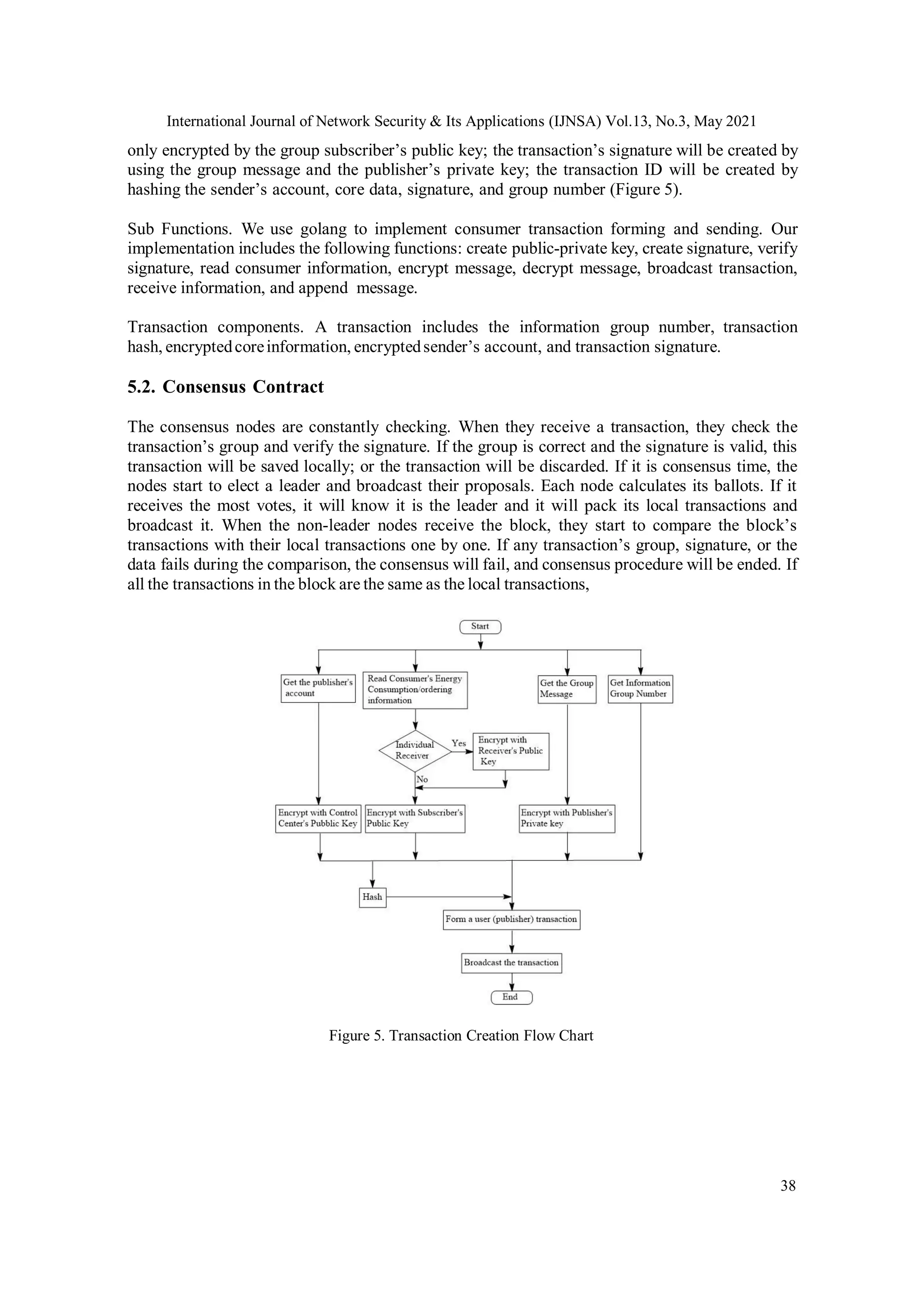International Journal of Network Security & Its Applications (IJNSA) Vol.13, No.3, May 2021
38
only encrypted by the group subscriber’s public key; the transaction’s signature will be created by
using the group message and the publisher’s private key; the transaction ID will be created by
hashing the sender’s account, core data, signature, and group number (Figure 5).
Sub Functions. We use golang to implement consumer transaction forming and sending. Our
implementation includes the following functions: create public-private key, create signature, verify
signature, read consumer information, encrypt message, decrypt message, broadcast transaction,
receive information, and append message.
Transaction components. A transaction includes the information group number, transaction
hash, encryptedcoreinformation, encryptedsender’s account, and transaction signature.
5.2. Consensus Contract
The consensus nodes are constantly checking. When they receive a transaction, they check the
transaction’s group and verify the signature. If the group is correct and the signature is valid, this
transaction will be saved locally; or the transaction will be discarded. If it is consensus time, the
nodes start to elect a leader and broadcast their proposals. Each node calculates its ballots. If it
receives the most votes, it will know it is the leader and it will pack its local transactions and
broadcast it. When the non-leader nodes receive the block, they start to compare the block’s
transactions with their local transactions one by one. If any transaction’s group, signature, or the
data fails during the comparison, the consensus will fail, and consensus procedure will be ended. If
all the transactions in the block are the same as the local transactions,
Figure 5. Transaction Creation Flow Chart
 