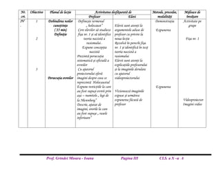Prof. Grindei Mioara - Ioana Pagina III CLS. a X –a A
Nr.
crt.
Obiective Planul de lecţie Activitatea desfăşurată de Metode, procedee,
modalităţi
Mijloace de
învăţare
Profesor Elevi
IV
.
1
2
3
Dobindirea noilor
cunoţtinţe
( 35 min)
Definiţie
Persecuţia evreilor
Defineşte termenul
„ holocaust”
Cere elevilor să studieze
fişa nr. 1 şi să identifice
teoria nazistă a
rasismului .
Expune concepţia
nazistă
Prezintă persecuţia
sistematică şi oficială a
evreilor
Cu ajutorul
proiectorului oferă
imagini despre ceea ce
reprezintă Holocaustul
Expune resticţiile la care
au fost supuşi evreii prin
aşa – numitele „ legi de
la Nủrenberg”
Descrie, ajutat de
imagini, ororile la care
au fost supuşe „ rasele
inferioare”
Elevii sunt atenţi la
argumentele aduse de
profesor cu privire la
noua lecţie .
Rezolvă în perechi fişa
nr. 1 şi identifică în text
teoria nazistă a
rasismului
Elevii sunt atenţi la
explicaţiile profesorului
şi la imaginile derulate
cu ajutorul
videoproiectorului
Vizionează imaginile
expuse şi urmăresc
expunerea făcută de
profesor
Demonstraţia
Expunerea
Expunerea
Activitate pe
grupe
Fişa nr. 1
Videoproiector
Imagini video
 