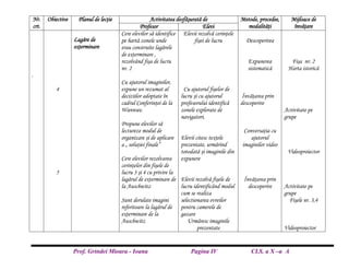 Prof. Grindei Mioara - Ioana Pagina IV CLS. a X –a A
Nr.
crt.
Obiective Planul de lecţie Activitatea desfăşurată de Metode, procedee,
modalităţi
Mijloace de
învăţare
Profesor Elevi
.
4
5
Lagăre de
exterminare
Cere elevilor să identifice
pe hartă zonele unde
erau construite lagărele
de exterminare ,
rezolvând fişa de lucru
nr. 2
Cu ajutorul imaginilor,
expune un rezumat al
deciziilor adoptate în
cadrul Conferinţei de la
Wannsee.
Propune elevilor să
lectureze modul de
organizare şi de aplicare
a „ soluţiei finale”
Cere elevilor rezolvarea
cerinţelor din fişele de
lucru 3 şi 4 cu privire la
lagărul de exterminare de
la Auschwitz
Sunt derulate imagini
referitoare la lagărul de
exterminare de la
Auschwitz
Elevii rezolvă cerinţele
fişei de lucru
Cu ajutorul fişelor de
lucru şi cu ajutorul
profesorului identifică
zonele explorate de
navigatori.
Elevii citesc textele
prezentate, urmărind
totodată şi imaginile din
expunere
Elevii rezolvă fişele de
lucru identificând modul
cum se realiza
selectionarea evreilor
pentru camerele de
gazare
Urmăresc imaginile
prezentate
Descoperirea
Expunerea
sistematică
Învăţarea prin
descoperire
Conversaţia cu
ajutorul
imaginilor video
Învăţarea prin
descoperire
Fişa nr. 2
Harta istorică
Activitate pe
grupe
Videoproiector
Activitate pe
grupe
Fişele nr. 3,4
Videoproiector
 