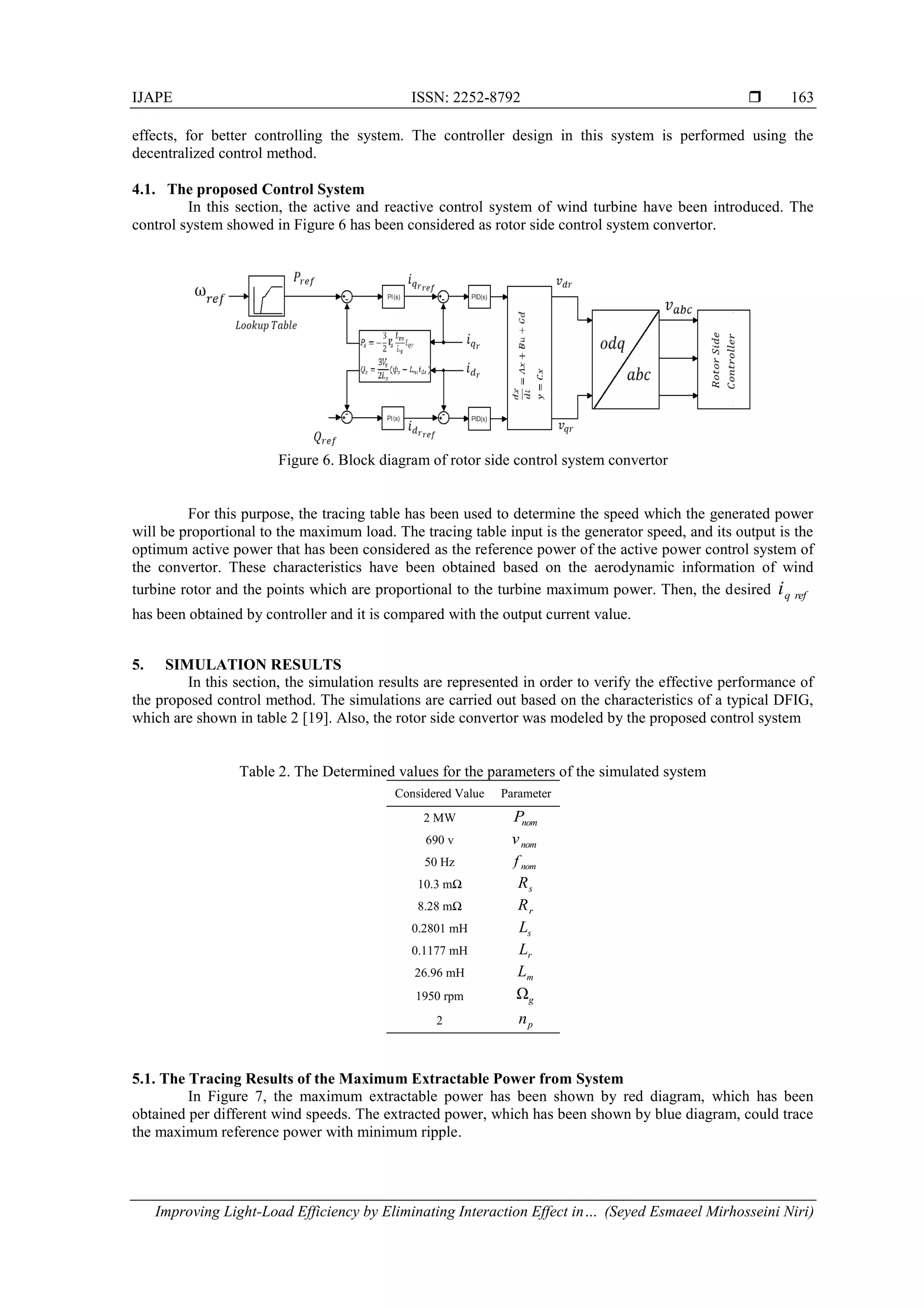 IJAPE ISSN: 2252-8792 
Improving Light-Load Efficiency by Eliminating Interaction Effect in… (Seyed Esmaeel Mirhosseini Niri)
163
effects, for better controlling the system. The controller design in this system is performed using the
decentralized control method.
4.1. The proposed Control System
In this section, the active and reactive control system of wind turbine have been introduced. The
control system showed in Figure 6 has been considered as rotor side control system convertor.
Figure 6. Block diagram of rotor side control system convertor
For this purpose, the tracing table has been used to determine the speed which the generated power
will be proportional to the maximum load. The tracing table input is the generator speed, and its output is the
optimum active power that has been considered as the reference power of the active power control system of
the convertor. These characteristics have been obtained based on the aerodynamic information of wind
turbine rotor and the points which are proportional to the turbine maximum power. Then, the desired q refi
has been obtained by controller and it is compared with the output current value.
5. SIMULATION RESULTS
In this section, the simulation results are represented in order to verify the effective performance of
the proposed control method. The simulations are carried out based on the characteristics of a typical DFIG,
which are shown in table 2 [19]. Also, the rotor side convertor was modeled by the proposed control system
Table 2. The Determined values for the parameters of the simulated system
ParameterConsidered Value
nomP2 MW
nomv690 v
nomf50 Hz
sR10.3 mΩ
rR8.28 mΩ
sL0.2801 mH
rL0.1177 mH
mL26.96 mH
Ωg1950 rpm
pn2
5.1. The Tracing Results of the Maximum Extractable Power from System
In Figure 7, the maximum extractable power has been shown by red diagram, which has been
obtained per different wind speeds. The extracted power, which has been shown by blue diagram, could trace
the maximum reference power with minimum ripple.
 