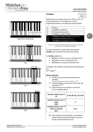 Curso de teclado
Programa teórico básico
www.aulasdeteclado.com Vinícius de Oliveira Preu
©2009 Vinícius de Oliveira Preu viniciuspreu@gmail.com
23
Seguindo a progressão
9ªs
11ªs
13ªs
Tensões
Sabemos que os acordes possuem a tônica, a 3ª, a 5ª
e eventualmente a 7ª. Se seguirmos com tal
progressão obtemos o resultado do quadro abaixo:
1 Tônica
3 3ª (Maior ou Menor)
5 5ª (Justa, dim ou aum.)
7 7ª (Maior, menor ou dim)
9 9ª (Maior, menor ou aum.) semelhante à 2ª
11 11ª (Justa ou aum) semelhante à 4ª
13 13ª (Maior ou menor) semelhante à 6ª
* A 10ª, a 12ª e a 14ª, por serem semelhante às notas da estrutura do
acorde (3ª, 5ª e 7ª) não são consideradas
As notas em preto no quadro são chamadas de
tensões, que se somam à estrutura do acorde.
As tensões podem ser:
• 9ª (Maior, menor ou aum.) semelhante à 2ª
• 11ª (Justa ou aum.) semelhante à 4ª
• 13ª (Maior ou menor) semelhante à 6ª
A cifragem das tensões é sempre feita nos parênteses,
ex.:
C7(b9),
Abm7(11)
Notas especiais
1) Tensões ocorrem preferencialmente em
tétrades.
*Caso contrário usamos ‘add’, por exemplo: Am
(add9)
2) Tensões podem se somar em um acorde, por
exemplo: C7(9/#11)
3) Cada tensão tem sua própria ocorrência,
como na tabela abaixo:
4) Caso somem as duas tensões, normalmente
acordes (b9) são acompanhados por (b13), e
(9) são acompanhados por (13)
Acordes maiores com 7ª
X7
9, b9, #9, #11, 13 e b13
Acordes maiores com 7ª
maior
X7M
9
Acordes menores com 7ª
(maior ou menor)
Xm7
9, 11
Curso on-line
Aula 11
 