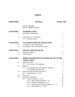 INDEX
CHAPTER TITTLE PAGE NO
LIST OF FIGURES
LIST OF ABBREVATIONS
CHAPTER-1 INTRODUCTION
1.1 Introduction of Substation ` 1
1.2 Construction of A Substation 1
1.2.1 Selection of Site 1
CHAPTER-2 CLASSIFICATION OF SUBSTATION
2.1 According To The Requirements 3
2.2 According To The Constructional Features 3
CHAPTER-3 SINGLE LINE DIAGRAM
3.1 Single line diagram 4
3.2 Feeder Circuit 4
CHAPTER-4 BRIEF DISCRIPTION OF INSTRUMENTS IN THE
SUBSTATION
4.1 Lightning Arrester 5
4.1.1 The Action of The Lightning 5
4.2 Earthing 7
4.2.1 In All Substations There Shall Be Provision
For Earthing The Following 7
4.3 Capacitor Voltage Transformers (CVT) 7
4.3.1 Specifications of CVT 9
4.4 Wave trap 9
4.5 Instrument Transformer 10
4.5.1 Current Transformer (C.T) 10
4.5.1.1 Basic Design Principle of C.T 11
4.5.1.2 Simple Line Diagram of C.T 12
4.5.1.3 Tests Generally To Be Conducted on C.T 12
4.5.1.4 Specifications of HVCT 12
 