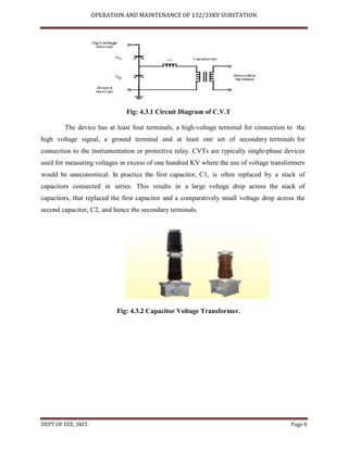 OPERATION AND MAINTENANCE OF 132/33KV SUBSTATION
DEPT OF EEE, SKIT. Page 8
Fig: 4.3.1 Circuit Diagram of C.V.T
The device has at least four terminals, a high-voltage terminal for connection to the
high voltage signal, a ground terminal and at least one set of secondary terminals for
connection to the instrumentation or protective relay. CVTs are typically single-phase devices
used for measuring voltages in excess of one hundred KV where the use of voltage transformers
would be uneconomical. In practice the first capacitor, C1, is often replaced by a stack of
capacitors connected in series. This results in a large voltage drop across the stack of
capacitors, that replaced the first capacitor and a comparatively small voltage drop across the
second capacitor, C2, and hence the secondary terminals.
Fig: 4.3.2 Capacitor Voltage Transformer.
 