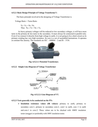 OPERATION AND MAINTENANCE OF 132/33KV SUBSTATION
DEPT OF EEE, SKIT. Page 15
4.5.2.1 Basic Design Principle of Voltage Transformer’s
The basic principle involved in the designing of Voltage Transformer is
Voltage Ratio = Turns Ratio
VP / VS = NP / NS
Thus NS  VP = NP  VS
As heavy primary voltages will be reduced to low secondary voltages, it will have more
turns in the primary & less turns in the secondary. It must always be connected in parallel only.
Even if we connect it directly from high voltage to earth, it is not going to be a short circuit as its
primary winding has very high resistance. Its core is a set of assembled laminations. It operates
at constant flux density. The standards are IEC – 600044 – 2 and IS – 3156.
Fig: 4.5.2.1.1 Potential Transformer.
4.5.2.2 Simple Line Diagram of Voltage Transformer
Fig: 4.5.2.2.1 Line Diagram of VT.
4.5.2.3 Tests generally to be conducted on the PTs
 Insulation resistance values (IR values): primary to earth, primary to
secondary core-1, primary to secondary core-2, core1 to earth, core 2 to earth
and core-1 to core-2. These values are to be checked with 1000V insulation
tester (megger) or preferably with 500V insulation tester.
 