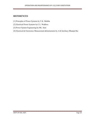 OPERATION AND MAINTENANCE OF 132/33KV SUBSTATION
DEPT OF EEE, SKIT. Page 28
REFERENCES
[1] Principles of Power Systems by V.K. Mehtha
[2] Electrical Power Systems by C.L. Wadhwa
[3] Power System Engineering by ML. Soni
[4] Electrical & Electronics Measurement &Instruments by A.K.Sawhney Dhanpat Rai
 