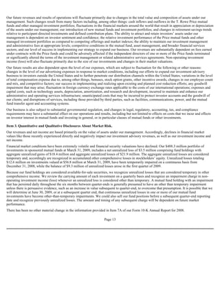 Price T Rowe Group Inc 