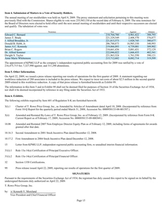 Price T Rowe Group Inc 