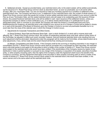 Price T Rowe Group Inc 