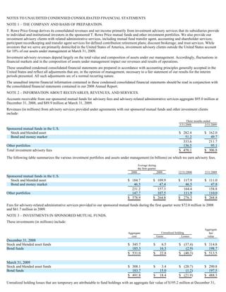 Price T Rowe Group Inc 