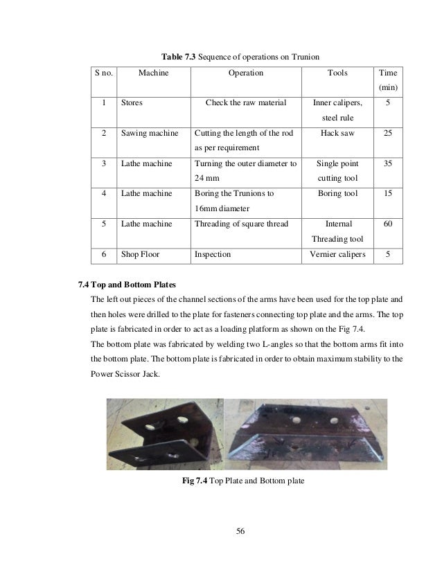 DESIGN AND FABRICATION OF A POWER SCISSOR JACK
