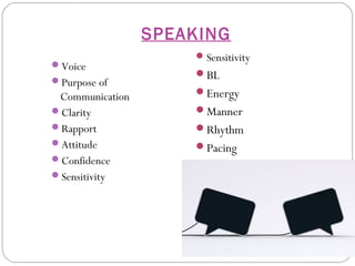 SPEAKING
                      Sensitivity
Voice
                     BL
Purpose of
 Communication       Energy
Clarity             Manner
Rapport             Rhythm
Attitude            Pacing
Confidence
Sensitivity
 