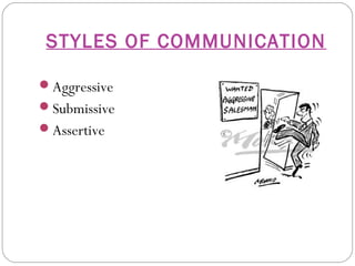 STYLES OF COMMUNICATION

Aggressive
Submissive
Assertive
 