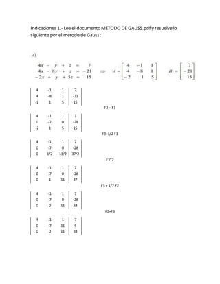 Indicaciones 1.- Lee el documento METODO DE GAUSS.pdf y resuelvelo
siguiente por el método de Gauss:
4 -1 1 7
4 -8 1 -21
-2 1 5 15
F2 – F1
4 -1 1 7
0 -7 0 -28
-2 1 5 15
F3+1/2 F1
4 -1 1 7
0 -7 0 -28
0 1/2 11/2 37/2
F3*2
4 -1 1 7
0 -7 0 -28
0 1 11 37
F3 + 1/7 F2
4 -1 1 7
0 -7 0 -28
0 0 11 33
F2+F3
4 -1 1 7
0 -7 11 5
0 0 11 33
 