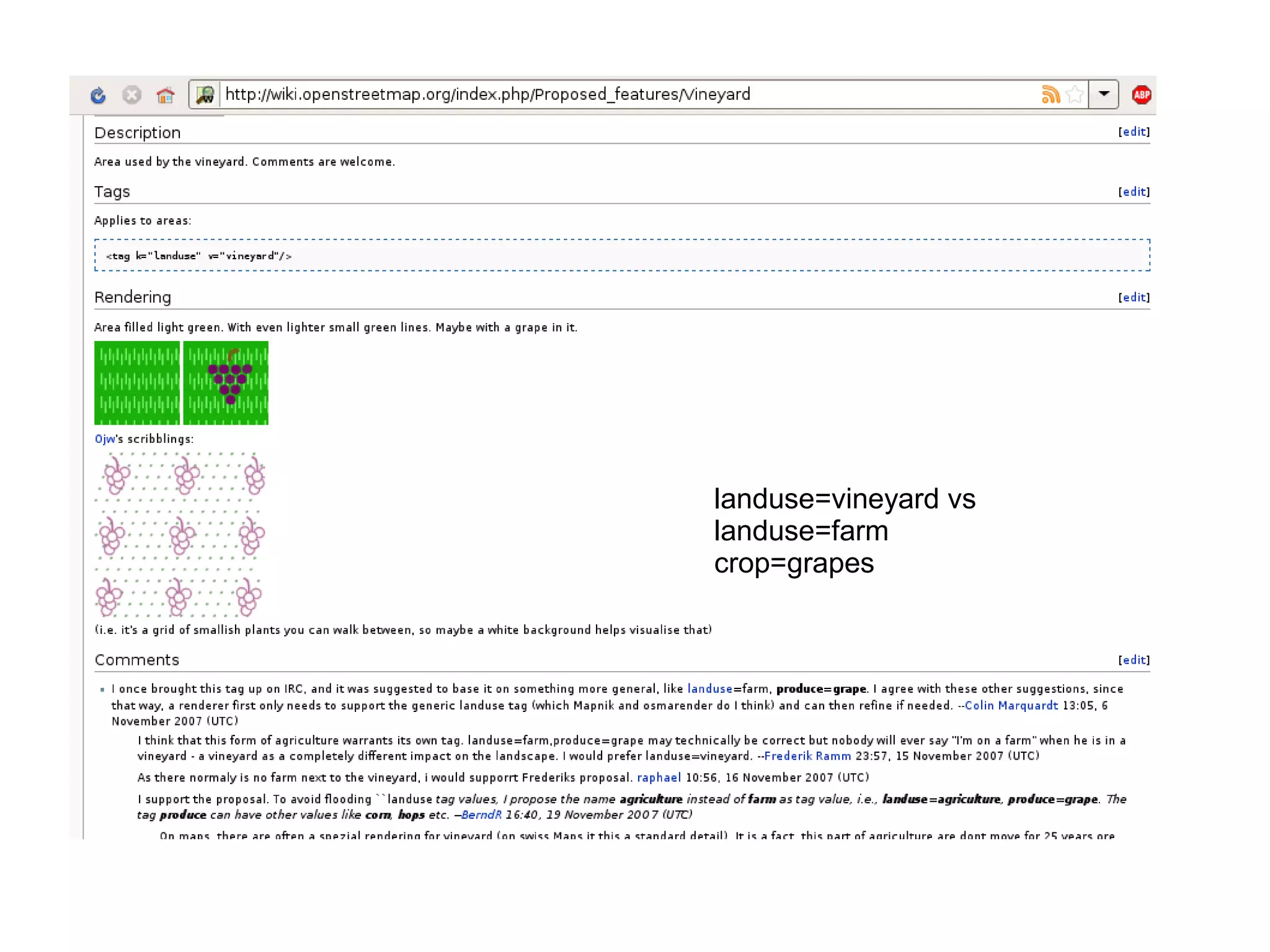 Volunteered Geographic Information and OpenStreetMap