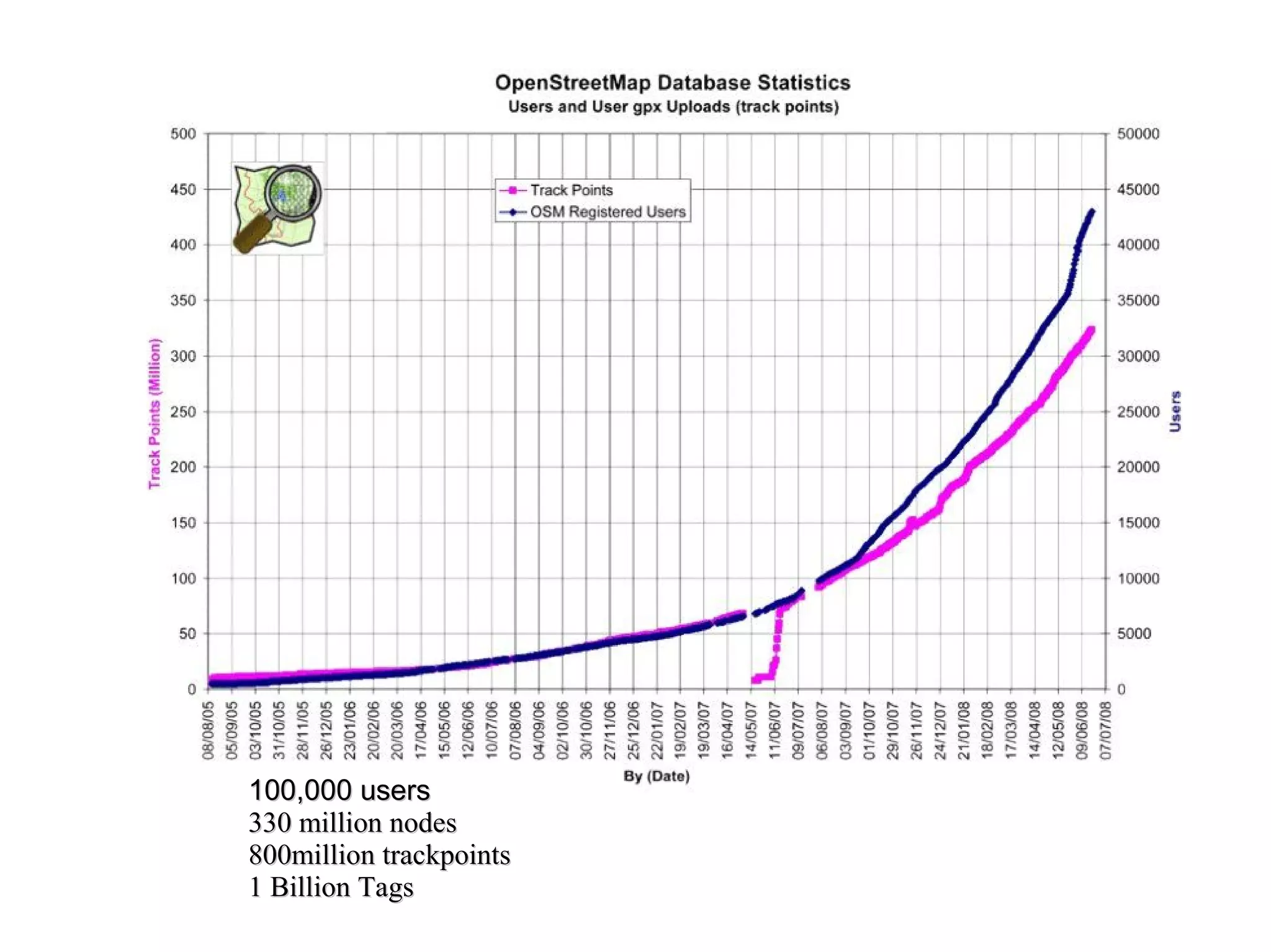 Volunteered Geographic Information and OpenStreetMap