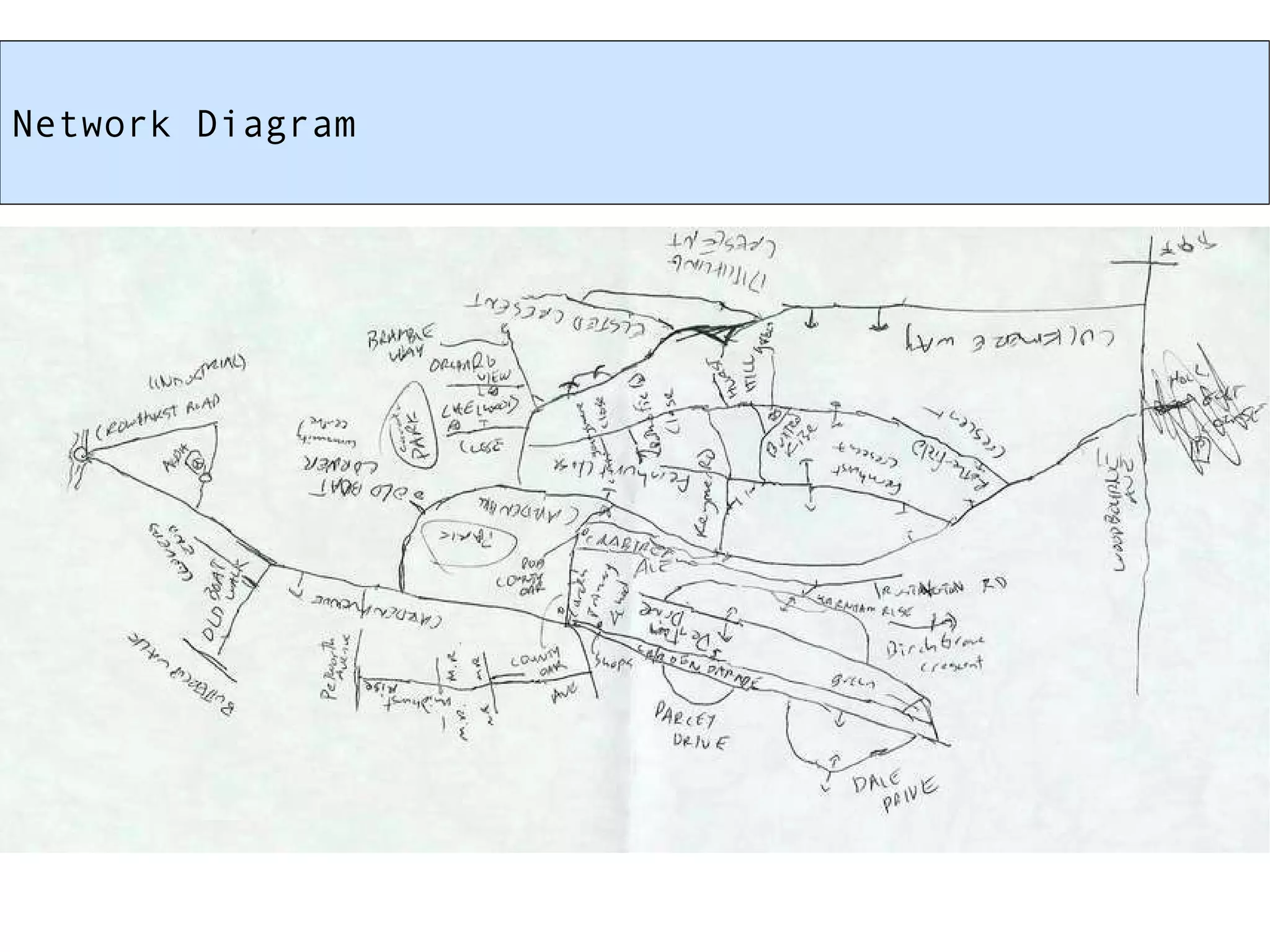 Volunteered Geographic Information and OpenStreetMap
