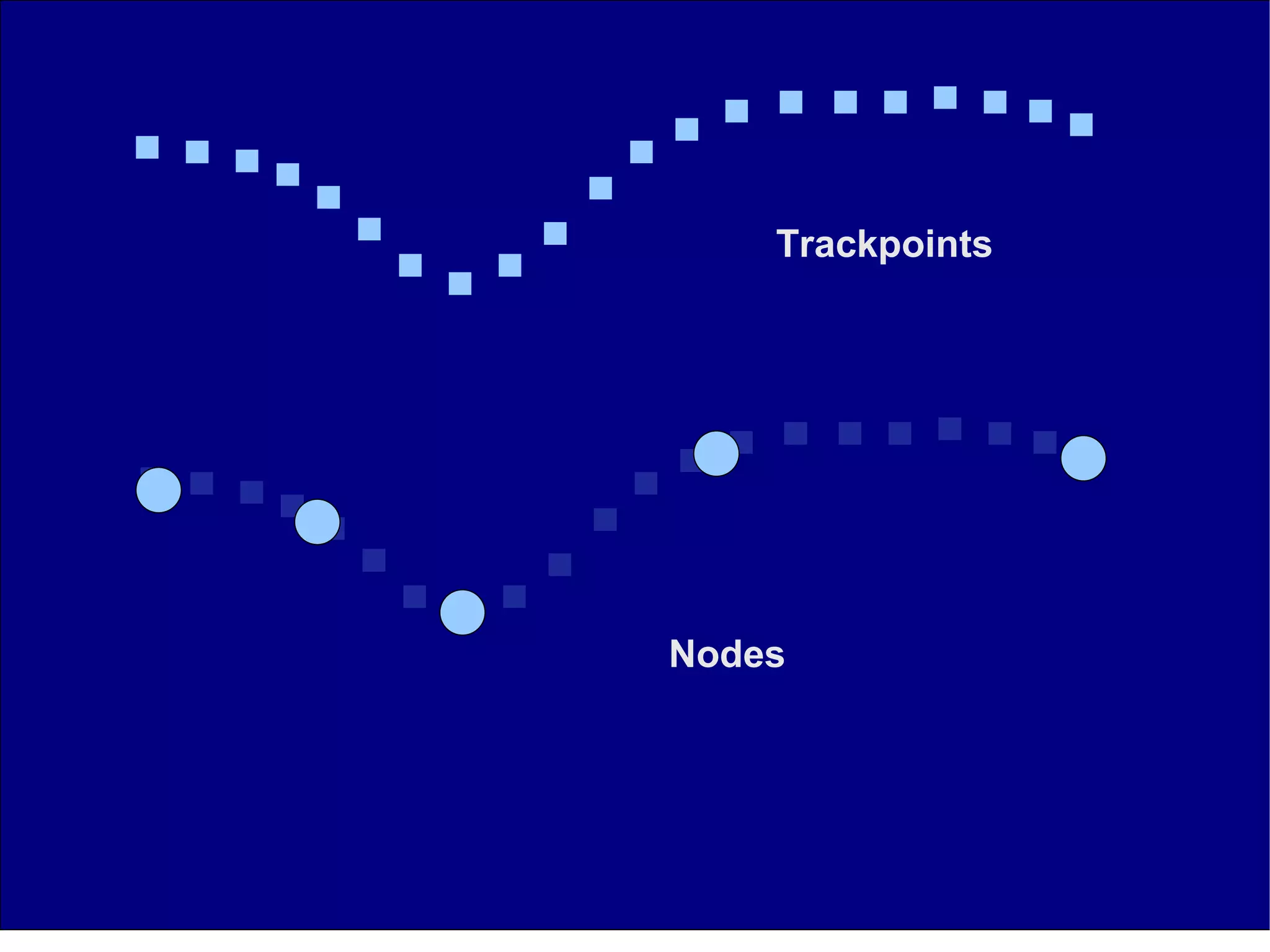 Volunteered Geographic Information and OpenStreetMap