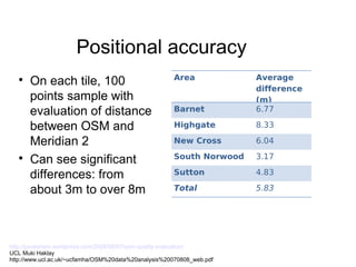Volunteered Geographic Information and OpenStreetMap