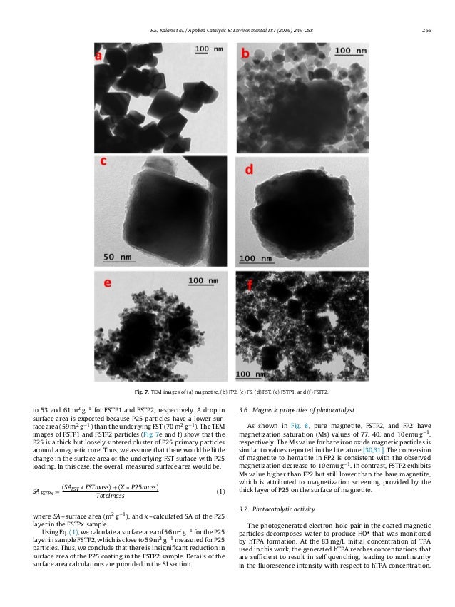 P25 titanium dioxide coated particles Preparation,character…