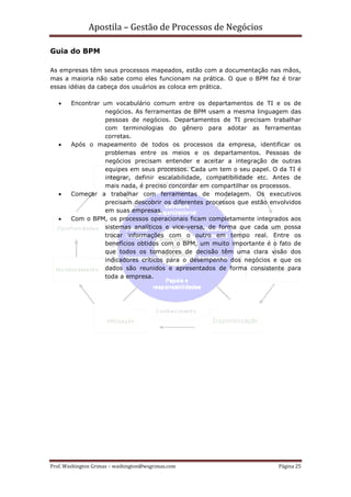 Apostila – Gestão de Processos de Negócios

Guia do BPM

As empresas têm seus processos mapeados, estão com a documentação nas mãos,
mas a maioria não sabe como eles funcionam na prática. O que o BPM faz é tirar
essas idéias da cabeça dos usuários as coloca em prática.

   •    Encontrar um vocabulário comum entre os departamentos de TI e os de
                  negócios. As ferramentas de BPM usam a mesma linguagem das
                  pessoas de negócios. Departamentos de TI precisam trabalhar
                  com terminologias do gênero para adotar as ferramentas
                  corretas.
   •    Após o mapeamento de todos os processos da empresa, identificar os
                  problemas entre os meios e os departamentos. Pessoas de
                  negócios precisam entender e aceitar a integração de outras
                  equipes em seus processos. Cada um tem o seu papel. O da TI é
                  integrar, definir escalabilidade, compatibilidade etc. Antes de
                  mais nada, é preciso concordar em compartilhar os processos.
   •    Começar a trabalhar com ferramentas de modelagem. Os executivos
                  precisam descobrir os diferentes processos que estão envolvidos
                  em suas empresas.
   •    Com o BPM, os processos operacionais ficam completamente integrados aos
                  sistemas analíticos e vice-versa, de forma que cada um possa
                  trocar informações com o outro em tempo real. Entre os
                  benefícios obtidos com o BPM, um muito importante é o fato de
                  que todos os tomadores de decisão têm uma clara visão dos
                  indicadores críticos para o desempenho dos negócios e que os
                  dados são reunidos e apresentados de forma consistente para
                  toda a empresa.




Prof. Washington Grimas – washington@wsgrimas.com                        Página 25
 