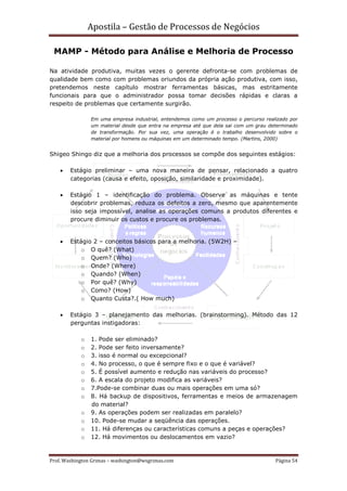 Apostila – Gestão de Processos de Negócios

 MAMP - Método para Análise e Melhoria de Processo

Na atividade produtiva, muitas vezes o gerente defronta-se com problemas de
qualidade bem como com problemas oriundos da própria ação produtiva, com isso,
pretendemos neste capítulo mostrar ferramentas básicas, mas estritamente
funcionais para que o administrador possa tomar decisões rápidas e claras a
respeito de problemas que certamente surgirão.

                Em uma empresa industrial, entendemos como um processo o percurso realizado por
                um material desde que entra na empresa até que dela sai com um grau determinado
                de transformação. Por sua vez, uma operação é o trabalho desenvolvido sobre o
                material por homens ou máquinas em um determinado tempo. (Martins, 2000)


Shigeo Shingo diz que a melhoria dos processos se compõe dos seguintes estágios:

    •   Estágio preliminar – uma nova maneira de pensar, relacionado a quatro
        categorias (causa e efeito, oposição, similaridade e proximidade).

    •   Estágio 1 – identificação do problema. Observe as máquinas e tente
        descobrir problemas, reduza os defeitos a zero, mesmo que aparentemente
        isso seja impossível, analise as operações comuns a produtos diferentes e
        procure diminuir os custos e procure os problemas.


    •   Estágio 2 – conceitos básicos para a melhoria. (5W2H) –
            o O quê? (What)
            o Quem? (Who)
            o Onde? (Where)
            o Quando? (When)
            o Por quê? (Why)
            o Como? (How)
            o Quanto Custa?.( How much)

    •   Estágio 3 – planejamento das melhorias. (brainstorming). Método das 12
        perguntas instigadoras:

            o   1. Pode ser eliminado?
            o   2. Pode ser feito inversamente?
            o   3. isso é normal ou excepcional?
            o   4. No processo, o que é sempre fixo e o que é variável?
            o   5. É possível aumento e redução nas variáveis do processo?
            o   6. A escala do projeto modifica as variáveis?
            o   7.Pode-se combinar duas ou mais operações em uma só?
            o   8. Há backup de dispositivos, ferramentas e meios de armazenagem
                do material?
            o   9. As operações podem ser realizadas em paralelo?
            o   10. Pode-se mudar a seqüência das operações.
            o   11. Há diferenças ou características comuns a peças e operações?
            o   12. Há movimentos ou deslocamentos em vazio?



Prof. Washington Grimas – washington@wsgrimas.com                                     Página 54
 