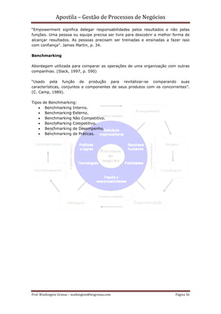 Apostila – Gestão de Processos de Negócios
“Empowerment significa delegar responsabilidades pelos resultados e não pelas
funções. Uma pessoa ou equipe precisa ser livre para descobrir a melhor forma de
alcançar resultados. As pessoas precisam ser treinadas e ensinadas a fazer isso
com confiança”. James Martin, p. 34.

Benchmarking

Abordagem utilizada para comparar as operações de uma organização com outras
companhias. (Slack, 1997, p. 590)

“Usado pela função de produção para revitalizar-se comparando suas
características, conjuntos e componentes de seus produtos com os concorrentes”.
(C. Camp, 1989).

Tipos   de Benchmarking:
   •     Benchmarking Interno.
   •     Benchmarking Externo.
   •     Benchmarking Não Competitivo.
   •     Benchmarking Competitivo.
   •     Benchmarking de Desempenho.
   •     Benchmarking de Práticas.




Prof. Washington Grimas – washington@wsgrimas.com                       Página 56
 