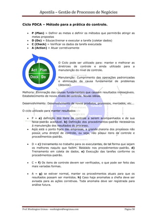 Apostila – Gestão de Processos de Negócios

Ciclo PDCA – Método para a prática do controle.

    •   P (Plan) = Definir as metas e definir os métodos que permitirão atingir as
        metas propostas
    •   D (Do) = Educar/treinar e executar a tarefa (coletar dados)
    •   C (Check) = Verificar os dados da tarefa executada
    •   A (Action) = Atuar corretivamente




                               O Ciclo pode ser utilizado para: manter e melhorar as
                               diretrizes de controle e ainda utilizado para a
                               manutenção do nível de controle.

                               Manutenção: Cumprimento das operações padronizadas
                               e eliminação da causa fundamental de problemas
                               (desvios).

Melhoria: Eliminação das causas fundamentais que causam resultados indesejáveis.
Estabelecimento de novos níveis de controle. Novas idéias.

Desenvolvimento: Desenvolvimento de novos produtos, processos, mercados, etc...

O ciclo utilizado para manter resultados:

    •   P = a) definição dos itens de controle a serem acompanhados e de sua
        faixa-padrão aceitável. b) Definição dos procedimentos-padrão necessários
        á manutenção dos resultados do processo.
    •   Aqui está o ponto fraco das empresas, a grande maioria dos processos não
        possui uma diretriz de controle, ou seja, não possui itens de controle e
        procedimentos-padrão.

    •   D = c) treinamento no trabalho para os executantes, de tal forma que sejam
        os melhores naquilo que fazem. Baseado nos procedimentos–padrão. d)
        Treinamento em coleta de dados. e) Execução das tarefas conforme os
        procedimentos-padrão.

    •   C = f) Os itens de controle devem ser verificados, o que pode ser feito das
        mais variadas formas.

    •   A = g) se estiver normal, manter os procedimentos atuais para que os
        resultados possam ser mantidos. h) Caso haja anomalias a chefia deve ser
        avisada para as ações corretivas. Toda anomalia deve ser registrada para
        análise futura.




Prof. Washington Grimas – washington@wsgrimas.com                            Página 58
 