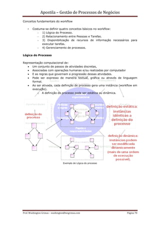 Apostila – Gestão de Processos de Negócios
Conceitos fundamentais do workflow

    •   Costuma-se definir quatro conceitos básicos no workflow:
           – 1) Lógica do Processo.
           – 2) Relacionamento entre Pessoas e Tarefas.
           – 3) Disponibilização de recursos de informação necessários para
              executar tarefas.
           – 4) Gerenciamento de processos.

Lógica do Processo

Representação computacional de:
   • Um conjunto de passos de atividades discretas,
   • Associadas com operações humanas e/ou realizadas por computador
   • E as regras que governam a progressão dessas atividades.
   • Pode ser expresso de maneira textual, gráfica ou através de linguagem
      formal.
   • Ao ser ativada, cada definição de processo gera uma instância (workflow em
      execução).
          o A definição do processo pode ser estática ou dinâmica.




                                  Exemplo de Lógica do processo




Prof. Washington Grimas – washington@wsgrimas.com                      Página 70
 