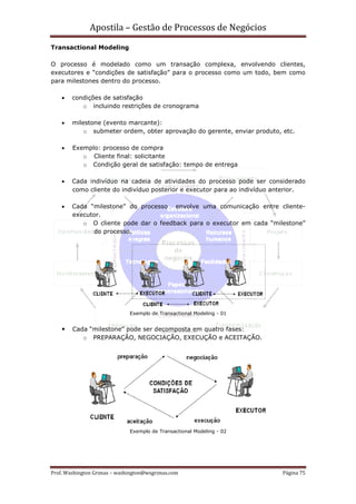 Apostila – Gestão de Processos de Negócios
Transactional Modeling

O processo é modelado como um transação complexa, envolvendo clientes,
executores e “condições de satisfação” para o processo como um todo, bem como
para milestones dentro do processo.

    •   condições de satisfação
           o incluindo restrições de cronograma

    •   milestone (evento marcante):
            o submeter ordem, obter aprovação do gerente, enviar produto, etc.

    •   Exemplo: processo de compra
           o Cliente final: solicitante
           o Condição geral de satisfação: tempo de entrega

    •   Cada indivíduo na cadeia de atividades do processo pode ser considerado
        como cliente do indivíduo posterior e executor para ao indivíduo anterior.

    •   Cada “milestone” do processo envolve uma comunicação entre cliente-
        executor.
           o O cliente pode dar o feedback para o executor em cada “milestone”
              do processo.




                              Exemplo de Transactional Modeling - 01


        Cada “milestone” pode ser decomposta em quatro fases:
           o PREPARAÇÃO, NEGOCIAÇÃO, EXECUÇÃO e ACEITAÇÃO.




                              Exemplo de Transactional Modeling - 02




Prof. Washington Grimas – washington@wsgrimas.com                         Página 75
 
