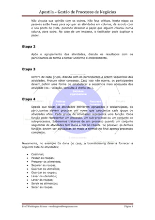 Apostila – Gestão de Processos de Negócios
        Não discuta sua opinião com os outros. Não faça críticas. Nesta etapa as
        pessoas estão livres para agrupar as atividades em colunas, de acordo com
        o seu ponto de vista, podendo deslocar o papel que alguém colocou numa
        coluna, para outra. No caso de um impasse, o facilitador pode duplicar o
        papel.



Etapa 2

        Após o agrupamento das atividades, discuta os resultados com os
        participantes de forma a tornar uniforme o entendimento.



Etapa 3

        Dentro de cada grupo, discuta com os participantes a ordem seqüencial das
        atividades. Procure obter consenso. Caso isso não ocorra, os participantes
        devem definir uma forma de estabelecer a seqüência mais adequada das
        atividade (ex.: votação, consulta à chefia etc.).



Etapa 4

        Depois que todas as atividades estiverem agrupadas e seqüenciadas, os
        participantes devem procurar um nome que caracterize cada grupo de
        atividades afins. Cada grupo de atividades representa uma função. Cada
        função pode representar um processo, um sub-processo ou um conjunto de
        sub-processos. Saberemos tratar-se de um processo quando um conjunto
        seqüencial de atividades tem início e fim no Cliente. Se possível, as demais
        funções devem ser agrupadas de modo a termos no final apenas processos
        completos.



Novamente, no exemplo da dona de casa, o brainstorming deveria fornecer a
seguinte lista de atividades:

    •   Cozinhar;
    •   Passar as roupas;
    •   Preparar os alimentos;
    •   Separar as roupas;
    •   Guardar os utensílios;
    •   Guardar as roupas;
    •   Lavar os utensílios;
    •   Lavar as roupas;
    •   Servir os alimentos;
    •   Secar as roupas.




Prof. Washington Grimas – washington@wsgrimas.com                            Página 9
 