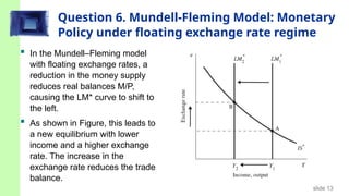 Floating Income Understanding the Mundell-Fleming Model and Open Economy Crises: Fiscal ...