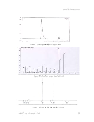 Isolasi dan elusidasi...................
Majalah Farmasi Indonesia, 16(4), 2005 189
Gambar 3. Kromatogram KCKT isolat senyawa utama
Gambar 4. Spektra Massa senyawa utama hasil isolasi
Gambar 5. Spektrum 1H-RMI (400 MHz, MeOD) isolat
 