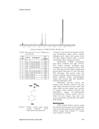 Wahono Sumaryono
Majalah Farmasi Indonesia, 16(4), 2005 190
7,15.ppm.(d, 14,1.Hz) dan 6,91 ppm(d,.14,1.Hz)
yang menunjukkan adanya proton olifenik.
Sedangkan peak singlet pada geseran kimia
3,45 ppm dengan integrasi sekitar 9 proton
menunjukkan adanya 3 gugus metil amid.
Spektroskopi 13C-RMI menunjukkan
pula karbon metilamid 56,0 ppm, (C9,C10,
C11), karbon aromatis tersubtitusi para,
116,9.ppm (C4, C5), 128,4 ppm (C2,C3), 123,9
(C1), 160,6 ppm (C6) dan karbon olifenik pada
geseran kimia 128,4 ppm (C7) dan 134,0 ppm
(C8). Penetapan nilai geseran kimia dan
konstanta kopling masing-masing proton dan
karbon dilakukan dengan membandingkan
dengan data senyawa yang telah dipublikasi
sebelumnya (Reinaldo, 1995).
Berdasarkan data-data tersebut dan
mengacu pada beberapa referensi yang ada,
maka dapat ditentukan senyawa utama hasil
isolasi adalah senyawa dengan berat molekul
177 dengan rumus molekul C11H15NO dan
diidentifikasi sebagai (E)-(4-hidroksistiril
trimetilamonium. Senyawa tersebut telah di-
isolasi dari jenis sponge yang sama yaitu
Axinyssa aplysinoides yang dikoleksi dari daerah
Palau, Maluku.
Kesimpulan
Telah berhasil diisolasi senyawa utama
dari ekstrak metanol sponge Axynissa aplysinoides
yang berasal dari perairan pulau Lombok yaitu
senyawa dengan berat molekul 177 dengan
rumus molekul C11H15NO.
Gambar 6. Spektrum 13C-RMI (100 MHz, MeOD) isolat
Tabel II. Data spektrum 1H- dan 13C-RMI senya-
wa hasil isolasi
No
atom
CHn ∆ H (ppm)
δ C
(ppm)
1 C 123,9
2 CH 7,41 (d, 8,6 Hz) 128,4
3 CH 7,41 (d, 8,6 Hz) 128,4
4 CH 6,86 (d, 8,6 Hz) 116,9.
5 CH 6,86 (d, 8,6 Hz) 116,9.
6 C 160,6
7 CH 7,15 (d, 14,1 Hz) 128,4
8 CH 6,91 (d, 14,1 Hz) 134,0
9 CH3 3,45 (s) 56,0
10 CH3 3,45 (s) 56,0
11 CH3 3,45 (s) 56,0
Gambar 7. Struktur senyawa utama sponge
Axynissa aplysinoides ;(E)-(4-
hidroksistiril) trimetilamonium
 