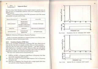 1
30
(
force ) "Apparent Mass".
acceleration ·
However, these latter formats are discouraged, except in special cases, as
they can lead to considerable confusion and error if improperly used in
MDOF systems.
Table 2.1 gives details of ali six ofthe FRF parameters and ofthe names
and symbols variously used for them.
Response Parameter R Standard R/F Inverse F/R
RECEPTANCE
DISPLACEMENT
ADMI'ITANCE
DYNAMIC COMPLIANCE
DYNAMIC STIFFNESS
DYNAMIC FLEXIBILITY
VELOCITY MOBILITY MECHANICAL IMPEDANCE
ACCELERATION
ACCELERANCE
APPARENT MASS
INERTANCE
Table 2.1 Definitions ofFrequency Response Functions
Lastly, it should be noted that it is common practice to use H(oo) to refer
to frequency response functions generically.
2.2.2 Graphical display of FRF data
There is an overriding complication to plotting FRF data which derives
from the fact that they are complex and thus there are three quantities -
frequency plus two parts of the complex function - and these cannot be
fully displayed on a standard x-y graph. Because of this, any such simple
plot can only show two of the three quantities and so there are different
possibilities available, ali ofwhich are used from time to time.
The three most common forms ofpresentation are:
'"(i) Modulus (of FRF) vs Frequency and Phase vs Frequency (the Bode
type ofplot, consisting oftwo graphs); .
(ii) Real Part (of FRF) vs Frequency and lmaginary Part vs Frequency
(two plots); and
(iii) Real Part vs Imaginary Part (Nyquist plot: a single graph which does
not explicitly contain frequency information).
.......
z 10
E
~$2
-
i1i.--------------.......----'!'f.1FREOUENCY (Hz)
Fig 2. 5<aJ Receptance Plot for Undamped SDOF System
15
Fia 2. 5 <bJ Moblllty Plot for Undamped SDOF System
:u
 