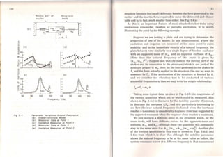 110
e
.2
o
( b)..Cll
Cll
tl 6
~
""4
Cll
~ 2
o
lL
. oCll
V
e
2 (e)
11
..Cll
.E 6
õ 4
.l!!
1
·e: 2:::>
o
80
Fig 3. 4
(o)
Moving pari of
exc1ter
:X:
Struc tu rol
mode
(d)
~ F,
ee• ·~A • e••••• • • te
AA A ..
~A6 g 6 6~
(e)
<X>
90 100 110 80 90 100 110
Frequency (Hzl
Param9t9r Varlatlons Around Resonanc9
<a) Shaker/Structure Model
<b> Measurod Data at Polnt f
<cJ lnertance Measured at Polnt t
<dJ Measured Data at Polnt 2
<eJ ln9rtance Measured at Polnt 2
11 1
structure becomes the (small) difference between the force gencratcd in Uw
exciter and the inertia force required to move the drive rod and shakcr
table and is, in fact, much smaller than either. See Fig. 3.4(a).
As this is an important feature of most attached-shaker tests using
continuous sinusoidal, random or periodic excitation, it is worth
illustrating the point by the following example.
Suppose we are testing a plate and are trying to determine the
properties of one of its modes. ln one measurement, where the
excitation and response are measured at thc sarne point (a point
mobility) and in the immediate vicinity of a natural frequency, the
plate behaves very similarly to a single-degree-of-freedom oscillator
with an apparent mass of mp, and an apparent stiffness of kp1
•
(Note that the natural frequency of this mode is given by
(kPi /mp1
) 112 .) Suppose also that the mass of the moving part of the
shaker and its connection to the structure (which is not part of the
structure proper) is m8 • Now, let. the force generated in the shaker be
f8 and the force actually applied to the structure (the one we want to
measure) be fP. lf the acceleration of the structure is denoted by x,
and we consider the vibration test to be conducted at various
sinusoidal frequencies w, then we may write the simple relationship:
Taking some typical data, we show in Fig. 3.4(b) the magnitudes of
the various quantities which are, or which could be, measured. Also
shown in Fig. 3.4(c) is the curve for thc mobility quantity of interest,
in this case the inertance x/fP, and it is particularly interesting to
see how the true natural frequency (indicated when the inertance
reaches a maximum) is considerably displaced from that suggested by
the apparent resonance when thc response alone reaches a maximum.
We now move to a differcnt point on the structure which, for the
sarne mode, will havc differcnt valucs for the apparent mass and
stiffness, mp2
and k p2
, although thcse two quantities will necessarily
stay in the sarne ratio (i.c. k Pi /mp1
=kp2
/mp2
=w~). Another plot
of the various quantitics in this case is shown in Figs. 3.4(d) and
3.4(e) from which it is clcar that although the mobility parameter
shows the natural frcquoncy to be at the sarne value as bcfore, the
system resonancc is now at a different frequency to that encountered
 