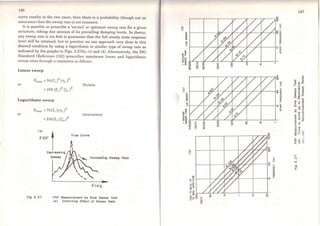 146
curve results in the two cases, thcn there is a probability (though not an
assurance) that the sweep rate is not excessive.
It is possible to prescribe a 'correct' or optimum sweep rate for a given
structure, taking due account of its prevailing damping levels. ln theory,
any sweep rate is too fast to guarantee that the full steady state response
level will be attained, but in practice we can approach very dose to this
desired condition by using a logarithmic or similar type of sweep rate as
indicated by the graphs in Figs. 3.27(b), (c) and {d). Alternatively, the ISO
Standard (Refcrence (10]) prescribes maximum linear and logarithmic
sweep rates through a resonancc as follows:
Linear sweep
or
Smnx < 54 (fr )
2
(11r )
2
< 216 (fr )
2
(Çr )2
Hz/min
Logarithmic sweep
or
Smnx < 78 {fr )(rh )2
< 310{fr )(Çr )
2
octaves/min
Fig 3. 27
True Curve
"'•Oecreaslng t
Sweep l 1 .'
! .
;
:"-·',,...
lncreasing Sweep Rate
Freq.
FRF M9SSUr9m9nt by Sln9 SW99P Test
<sJ DlstortlnQ Effect of Sweep Rst9
.....
"O
..w
w
~li)
o
9
w
w!
ot-
< ..Ow
Ww
o~
-111
u
..w
w
~
li)
z
:i
w
w!
ot-
~ ..wW
o~
-111
147
N
=atzw
:::>
ow
a:...
o ...
- a:<...Ili
ã ti)
Q)
N <; Q) ~
=
Q) o
1- e: ~
> ~ cu Q)
a~
C> e: Q)
Q) o ~
:::> ~ ~ (/)
o (/) a: ~w
a:... ~2~... - e:~a: (/) ~ Q)
<... :.... =>E.,
~~ E
- - oe: - oQ) ::, Q)
E~ a:
Q) o
.... -g
~ Q)
s cu E ..._
Q) - ~
~ 1--...
la. ....... ..;
a: ~ o
14..-...-...
..... ã.o
......
.. (j
:I:
e?
~ >- OIu
z iÃ:
ªcr:
~ ~
i..
~j:!
92
iil~
o~
~g§
iii
~~ - u
~
 