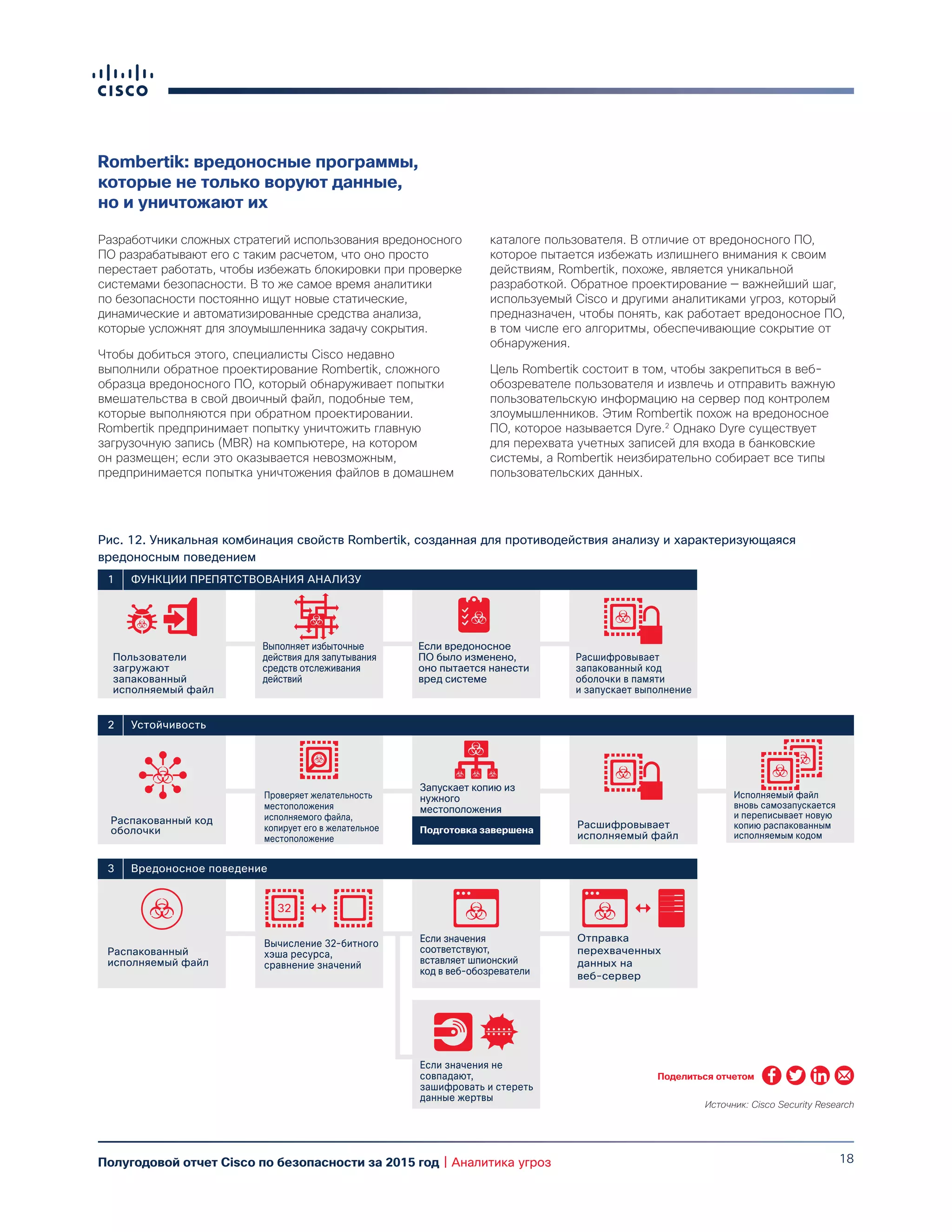 18Полугодовой отчет Cisco по безопасности за 2015 год | Аналитика угроз
Рис. 12. Уникальная комбинация свойств Rombertik, созданная для противодействия анализу и характеризующаяся
вредоносным поведением
Пользователи
загружают
запакованный
исполняемый файл
Если вредоносное
ПО было изменено,
оно пытается нанести
вред системе
Распакованный
исполняемый файл
Вычисление 32-битного
хэша ресурса,
сравнение значений
32
Если значения не
совпадают,
зашифровать и стереть
данные жертвы
Если значения
соответствуют,
вставляет шпионский
код в веб-обозреватели
Отправка
перехваченных
данных на
веб-сервер
Распакованный код
оболочки
Запускает копию из
нужного
местоположения
Подготовка завершена
Расшифровывает
запакованный код
оболочки в памяти
и запускает выполнение
Расшифровывает
исполняемый файл
Проверяет желательность
местоположения
исполняемого файла,
копирует его в желательное
местоположение
Исполняемый файл
вновь самозапускается
и переписывает новую
копию распакованным
исполняемым кодом
Выполняет избыточные
действия для запутывания
средств отслеживания
действий
1 ФУНКЦИИ ПРЕПЯТСТВОВАНИЯ АНАЛИЗУ
2 Устойчивость
3 Вредоносное поведение
Источник: Cisco Security Research
Rombertik: вредоносные программы,
которые не только воруют данные,
но и уничтожают их
Разработчики сложных стратегий использования вредоносного
ПО разрабатывают его с таким расчетом, что оно просто
перестает работать, чтобы избежать блокировки при проверке
системами безопасности. В то же самое время аналитики
по безопасности постоянно ищут новые статические,
динамические и автоматизированные средства анализа,
которые усложнят для злоумышленника задачу сокрытия.
Чтобы добиться этого, специалисты Cisco недавно
выполнили обратное проектирование Rombertik, сложного
образца вредоносного ПО, который обнаруживает попытки
вмешательства в свой двоичный файл, подобные тем,
которые выполняются при обратном проектировании.
Rombertik предпринимает попытку уничтожить главную
загрузочную запись (MBR) на компьютере, на котором
он размещен; если это оказывается невозможным,
предпринимается попытка уничтожения файлов в домашнем
каталоге пользователя. В отличие от вредоносного ПО,
которое пытается избежать излишнего внимания к своим
действиям, Rombertik, похоже, является уникальной
разработкой. Обратное проектирование — важнейший шаг,
используемый Cisco и другими аналитиками угроз, который
предназначен, чтобы понять, как работает вредоносное ПО,
в том числе его алгоритмы, обеспечивающие сокрытие от
обнаружения.
Цель Rombertik состоит в том, чтобы закрепиться в веб-
обозревателе пользователя и извлечь и отправить важную
пользовательскую информацию на сервер под контролем
злоумышленников. Этим Rombertik похож на вредоносное
ПО, которое называется Dyre.2
Однако Dyre существует
для перехвата учетных записей для входа в банковские
системы, а Rombertik неизбирательно собирает все типы
пользовательских данных.
Поделиться отчетом
 