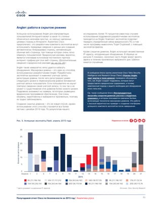 11Полугодовой отчет Cisco по безопасности за 2015 год | Аналитика угроз
Успешное использование Angler для компрометации
пользователей Интернета может в какой-то степени
объясняться наличием простых, но хорошо сделанных
целевых страниц в Интернете. Аналитики Cisco
предполагают, что разработчики комплекта эксплойтов могут
использовать передовые сведения о данных для создания
автоматически генерируемых страниц, напоминающих
обычные веб-страницы, при помощи которых очень легко
обмануть пользователей. Вредоносная реклама, вероятно,
является ключевым источником постоянного притока
интернет-трафика для этих веб-страниц. (Дополнительные
сведения о вредоносной рекламе см. на стр. 29.)
Angler также невероятно легко удается избегать
обнаружения. Маскировка домена — это один из способов,
использованных разработчиками Angler. Разработчики
эксплойтов проникают и изменяют учетную запись
регистрации домена, после чего регистрируют домен
следующего уровня в первоначальном домене взломанной
учетной записи пользователя. Если пользователи не изучат
повторно сведения своей учетной записи, то они так и не
узнают о существовании этих доменов более низкого уровня.
Поддомены указывают на серверы, на которых размещено
вредоносное программное обеспечение. Они очень
объемны, недолговечны и выбираются произвольно, поэтому
их трудно заблокировать.
Создание скрытых доменов — это не новый способ, однако
использование этого способа становится все более
частым с декабря 2014 года. По результатам нашего
исследования, более 75 процентов известных случаев
использования поддоменов разработчиками эксплойтов
приходится на Angler. Комплект эксплойтов позволяет
передать определенный набор вредоносного ПО, в том
числе программу-вымогатель Trojan Cryptowall, с помощью
эксплойтов файлов.
Кроме сокрытия доменов, Angler использует множественные
IP-адреса, затрудняющие обнаружение. В образце на
рисунке 5 показано, насколько часто Angler может менять
адреса в течение произвольно выбранного дня. Шаблон
кажется случайным.
Angler: работа в скрытом режиме
Рис. 5. Успешные эксплойты Flash, апрель 2015 года
КОЛИЧЕСТВОМЕТОКВРЕМЕНИ
30
25
20
15
10
5
0
Апреля 1 2 6 7 8 9 10 11 12 13 14 15 16 17 18 19 20 21
95.211.196.156
104.193.252.161
104.171.117.212
104.243.44.164
104.243.44.163
209.126.110.94
188.138.57.135
95.211.196.158
95.211.196.157
104.243.44.162
178.211.32.14
209.126.113.76
Дата
Источник: Cisco Security Research* Цвета указывают на диапазоны IP-адресов.
Поделиться отчетом
В сообщении блога группы аналитиков Cisco Talos Security
Intelligence and Research Group (Talos) «Угрозы: Angler
ищет жертву в тенях домена» приведено обсуждение
того, как Angler создает поддомены, которые могут
предоставлять вредоносное содержимое, и почему
комплексный подход к защите необходим для обнаружения
этого типа атак.
См. также сообщение блога «Беспрецедентные
масштабы сокрытия доменов: рассказ о неудачных
решениях», в котором описывается кампания Nuclear,
включающая технологии маскировки доменов. Эта работа
с высокой вероятностью приведет к созданию платформы
успешного комплекта эксплойтов после завершения.
 