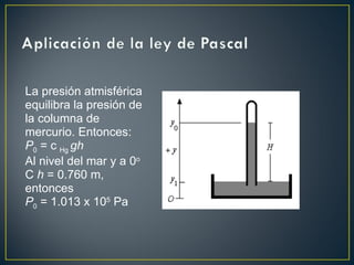 La presión atmisférica
equilibra la presión de
la columna de
mercurio. Entonces:
P0 = c Hg gh
Al nivel del mar y a 0o
C h = 0.760 m,
entonces
P0 = 1.013 x 105 Pa
 