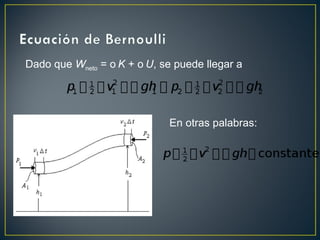 Dado que Wneto = o K + o U, se puede llegar a




                             En otras palabras:
 