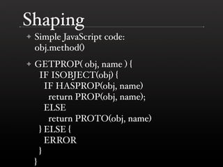 Performance Improvements In Browsers