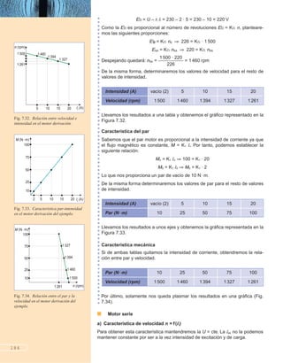 Eb = U – ri Ii = 230 – 2 · 5 = 230 – 10 = 220 V
Como la Eb es proporcional al número de revoluciones Eb = Kn n, planteare-
mos las siguientes proporciones:
Eb0 = Kn n0 226 = Kn · 1500
E5A = Kn n5A 220 = Kn n5A
Despejando quedará: n5A = ᎏ
150
2
0
2
·
6
220
ᎏ = 1460 rpm
De la misma forma, determinaremos los valores de velocidad para el resto de
valores de intensidad.
184
Intensidad (A) vacío (2) 5 10 15 20
Velocidad (rpm) 1500 1460 1394 1327 1261
Llevamos los resultados a una tabla y obtenemos el gráfico representado en la
Figura 7.32.
Característica del par
Sabemos que el par motor es proporcional a la intensidad de corriente ya que
el flujo magnético es constante, M = K1 Ii. Por tanto, podemos establecer la
siguiente relación:
Mn = K1 In 100 = K1 · 20
M0 = K1 I0 M0 = K1 · 2
Lo que nos proporciona un par de vacío de 10 N·m.
De la misma forma determinaremos los valores de par para el resto de valores
de intensidad.
Intensidad (A) vacío (2) 5 10 15 20
Par (N·m) 10 25 50 75 100
Llevamos los resultados a unos ejes y obtenemos la gráfica representada en la
Figura 7.33.
Característica mecánica
Si de ambas tablas quitamos la intensidad de corriente, obtendremos la rela-
ción entre par y velocidad.
Par (N·m) 10 25 50 75 100
Velocidad (rpm) 1500 1460 1394 1327 1261
Por último, solamente nos queda plasmar los resultados en una gráfica (Fig.
7.34).
■ Motor serie
a) Característica de velocidad n = f(Ii)
Para obtener esta característica mantendremos la U = cte. La Iex no la podemos
mantener constante por ser a la vez intensidad de excitación y de carga.
1 500
2015105
1 327
1 460
1 394
1 261
n (rpm)
Ii (A)
Fig. 7.32. Relación entre velocidad e
intensidad en el motor derivación.
M (N . m)
100
Ii (A)
75
50
25
10
2 5 10 15 20
Fig. 7.33. Característica par-intensidad
en el motor derivación del ejemplo.
M (N . m)
100
n (rpm)
75
50
25
10 1 500
1 261
1 327
1 394
1 460
Fig. 7.34. Relación entre el par y la
velocidad en el motor derivación del
ejemplo.
 